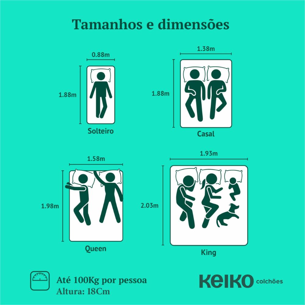 Colchão Casal 18cm 100% Espuma D33 18x138x188 Keiko Colchões