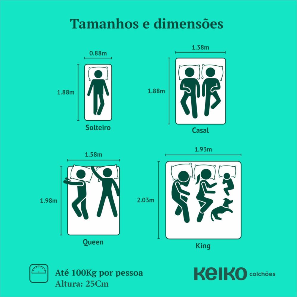 Colchão Casal D33 Connect Molas Ensacadas 25x138x188 Keiko Colchões