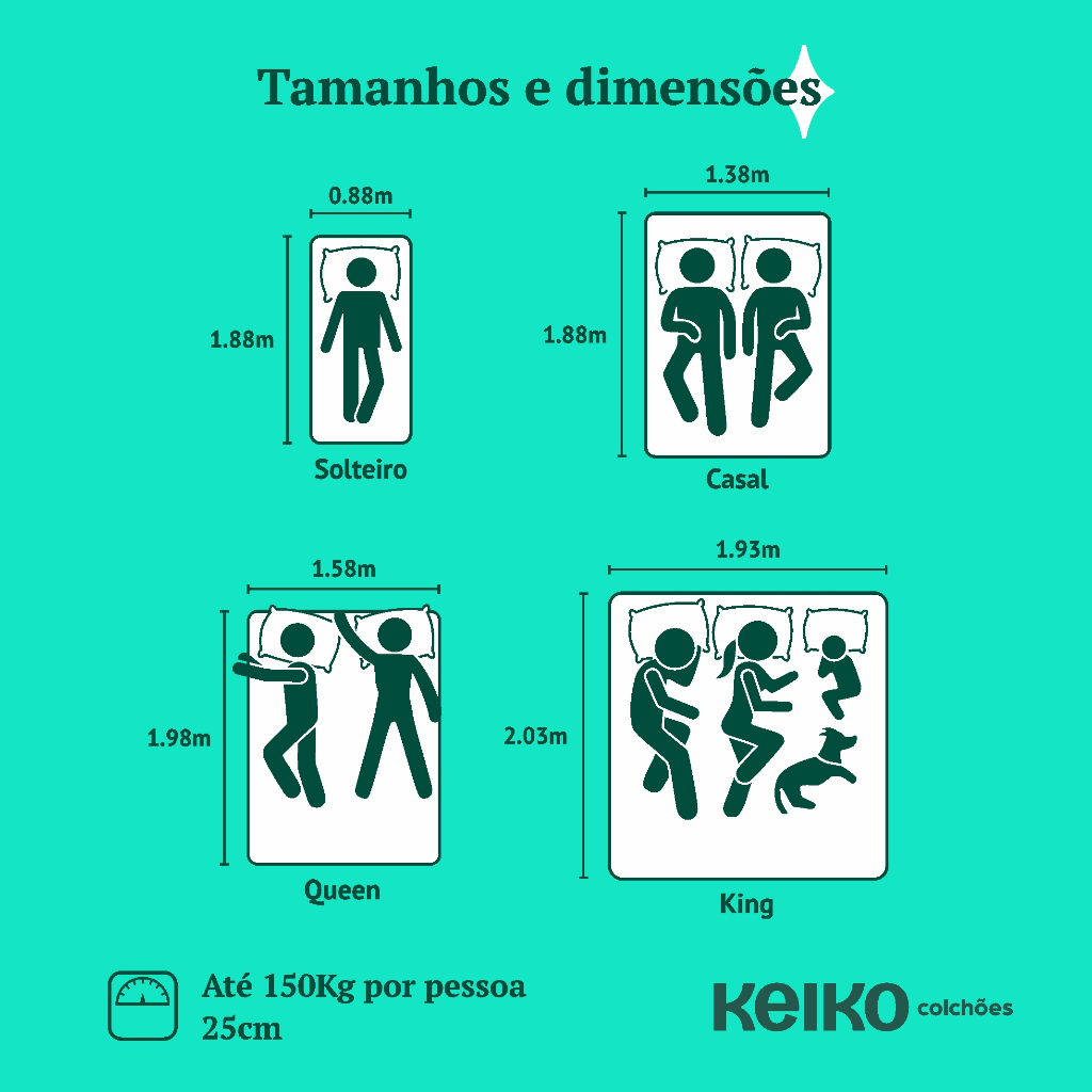 Colchão King Size D45 Connect Molas Ensacadas 25x193x203 Keiko Colchões