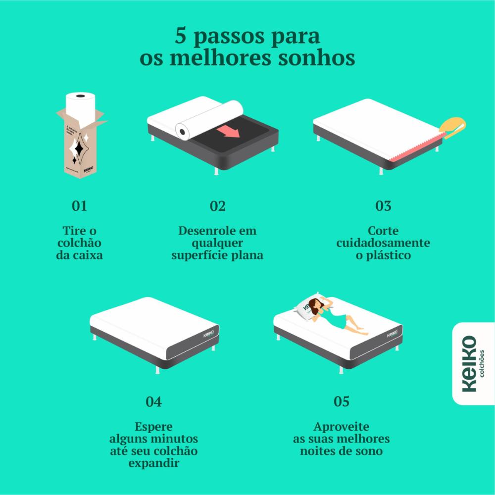 Colchão Queen D45 Connect Com Massageador 25x158x198 Keiko Colchões