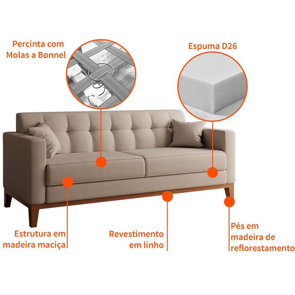 [OUTLET] Sofá 3 Lugares Narvik Linho Cru