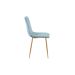 Conjunto com 2 Cadeiras Kendra Azul Verde Água Base Dourada