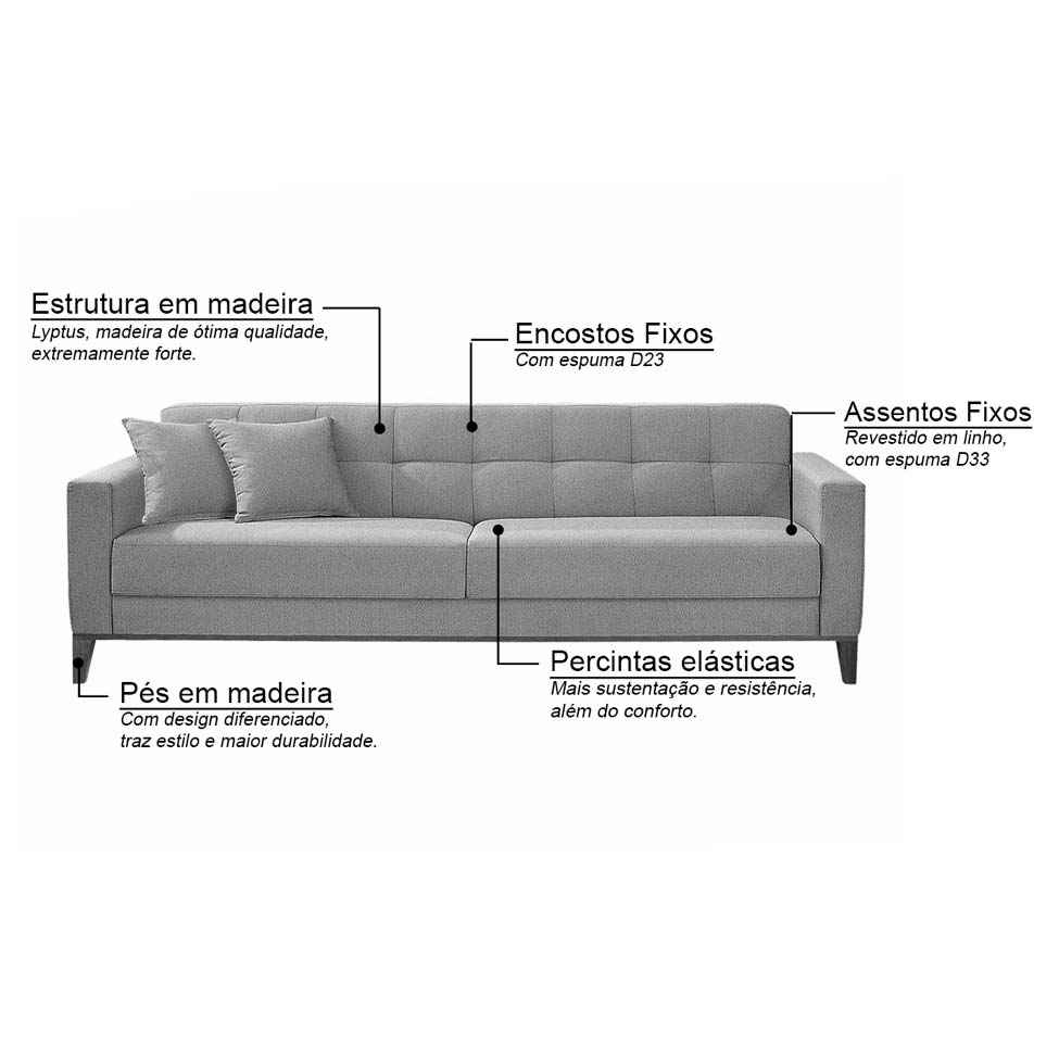 Conjunto de Sofá 2 e 3 Lugares Kivik Bege
