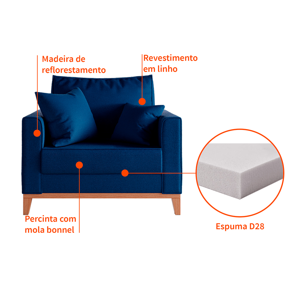Poltrona Beny Pés e Base em Madeira Linho Cotton Azul Marinho