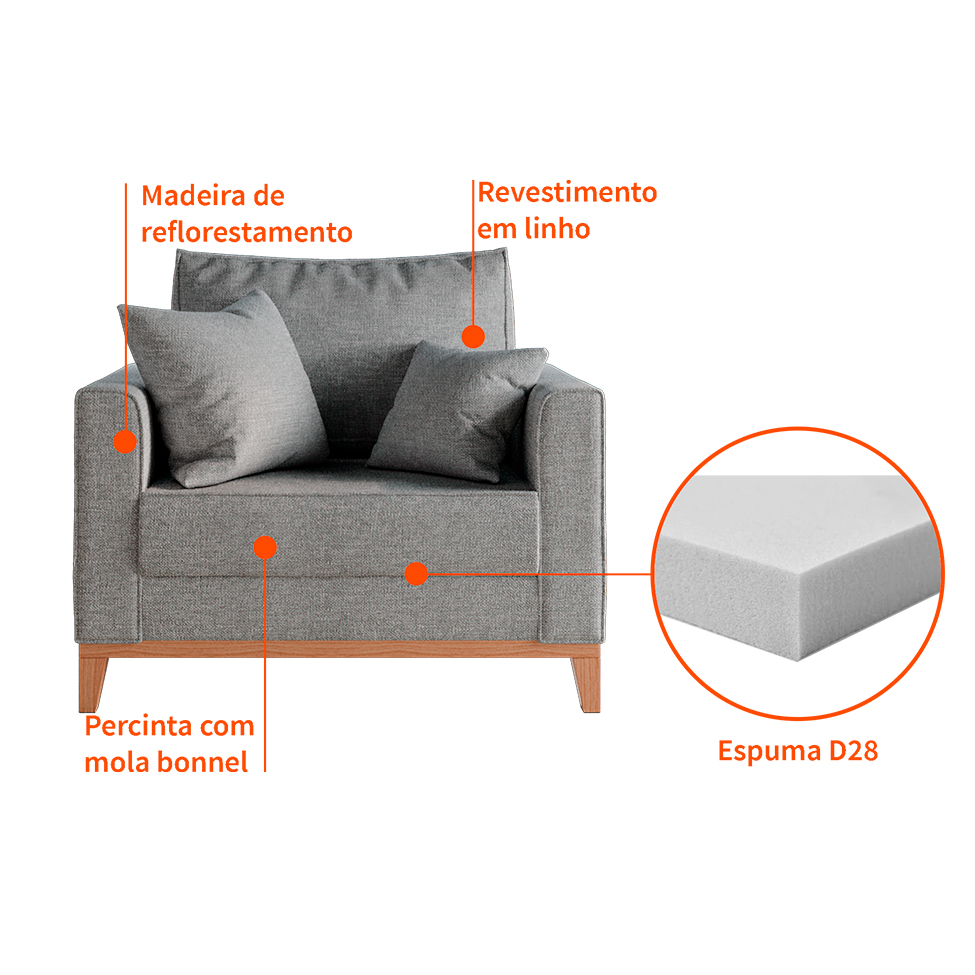 Poltrona Beny Pés e Base em Madeira Linho Cotton Cinza