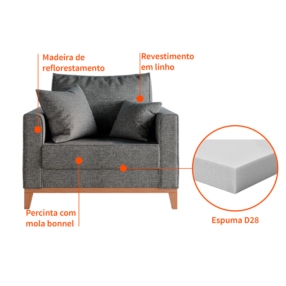Poltrona Beny Pés e Base em Madeira Linho Cotton Grafite