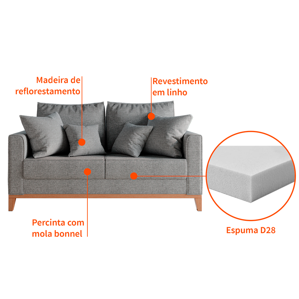Sofá 2 Lugares Beny Base de Madeira Linho Cotton Cinza