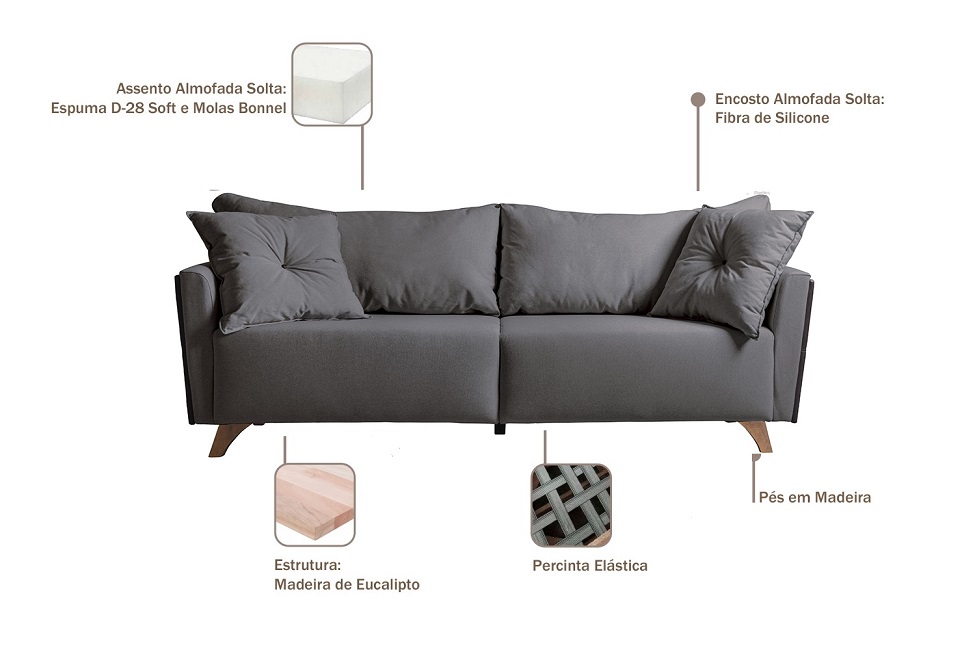 Sofá 2 Lugares Gales Veludo Cinza 190 cm