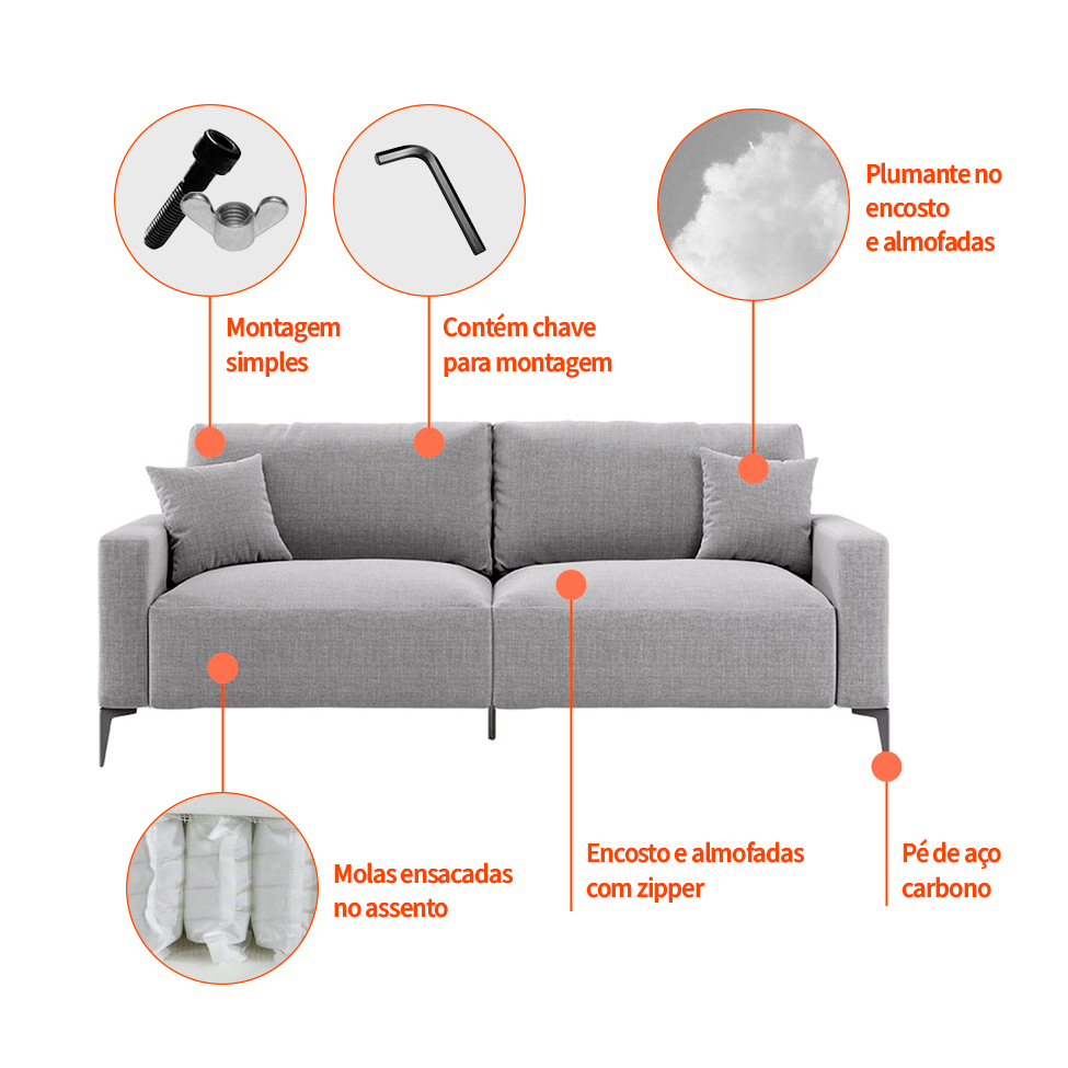 Sofá 2 Lugares com Molas Ensacadas 170 cm e Puff Unne Linho Cinza