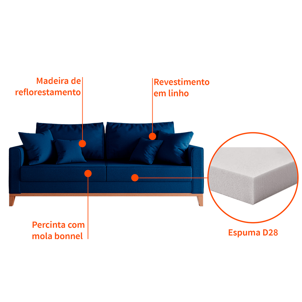 Sofá 3 Lugares Beny Base de Madeira Linho Cotton Azul Marinho