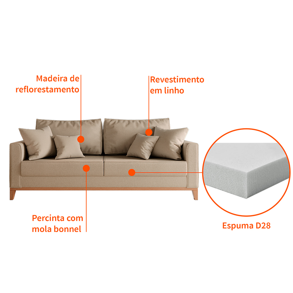 Sofá 3 Lugares Beny Base de Madeira Linho Cotton Bege