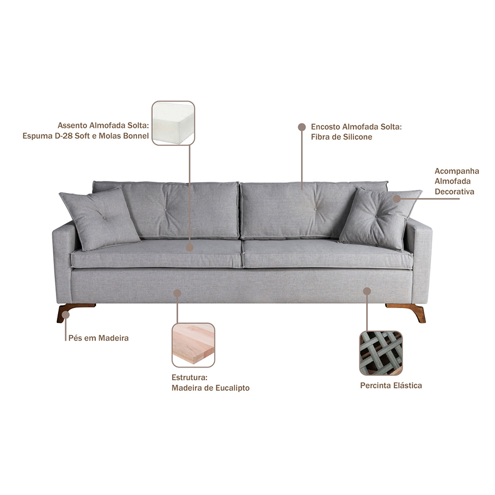 Sofá 3 Lugares Viena Linho Cinza 190 cm
