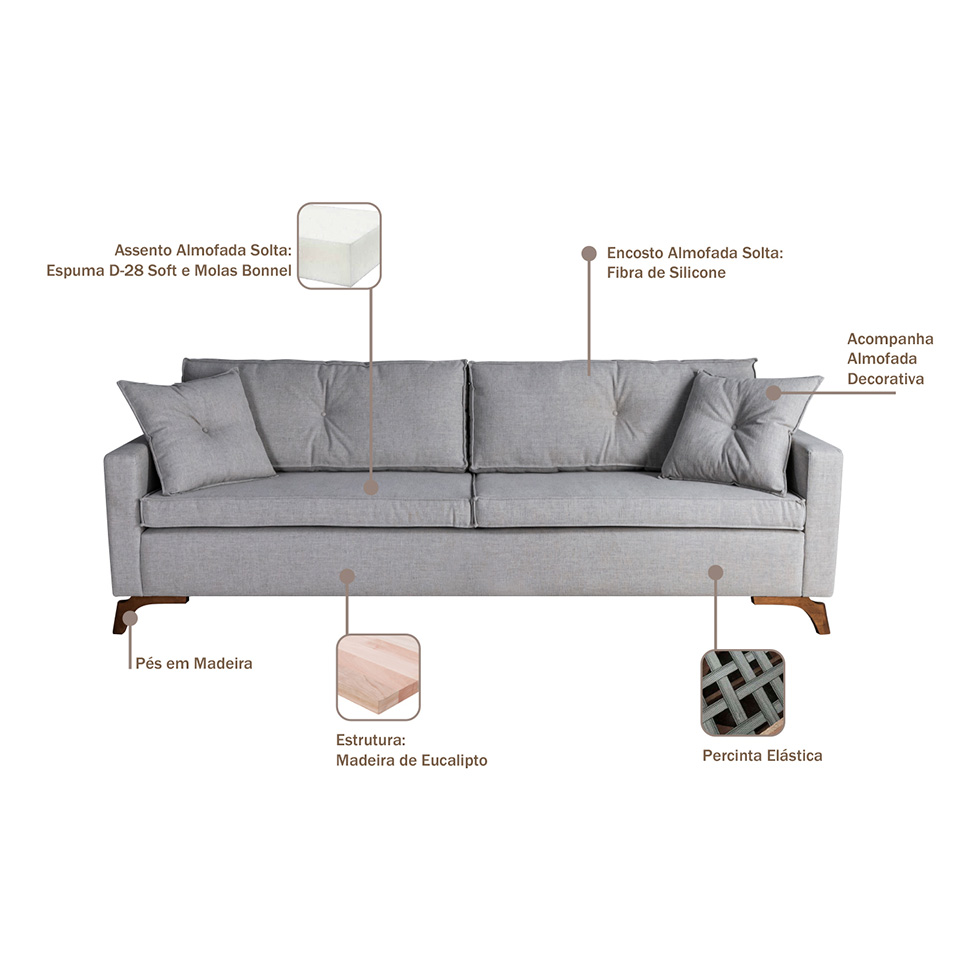 Sofá 3 Lugares Viena Linho Cinza 190 cm