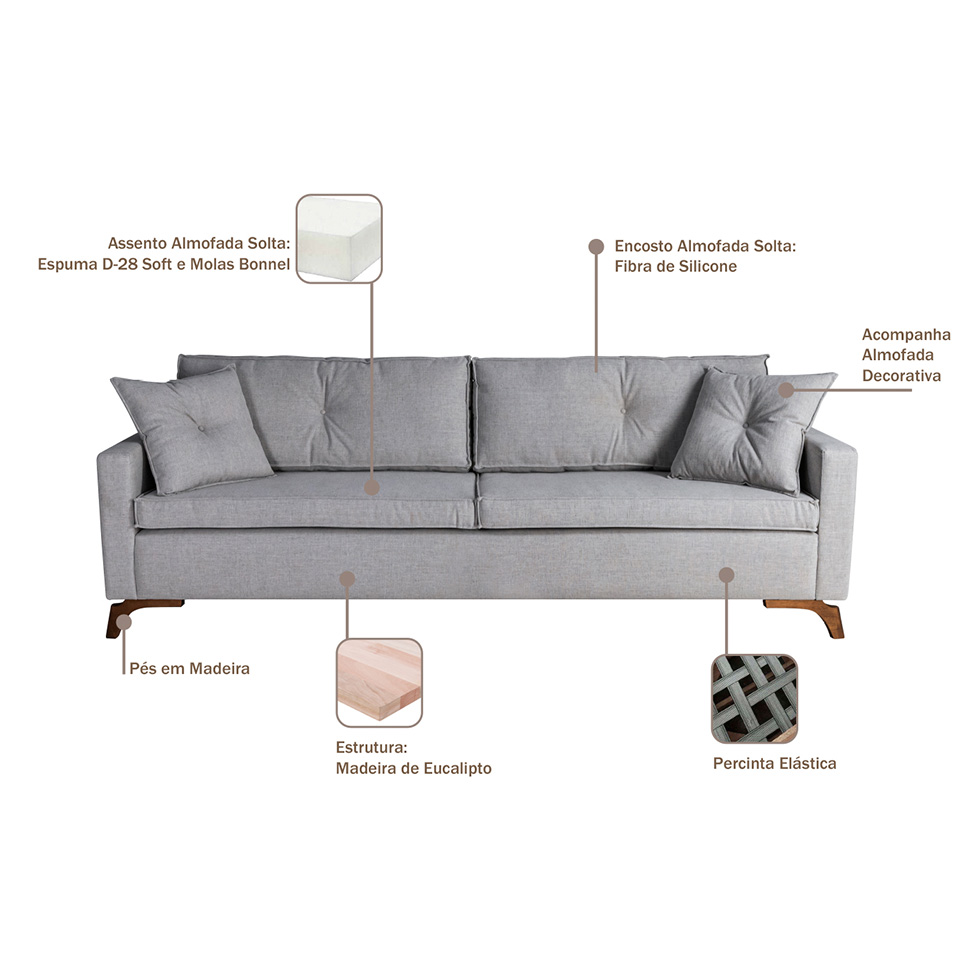 Sofá 4 Lugares Viena Linho Cinza 250 cm