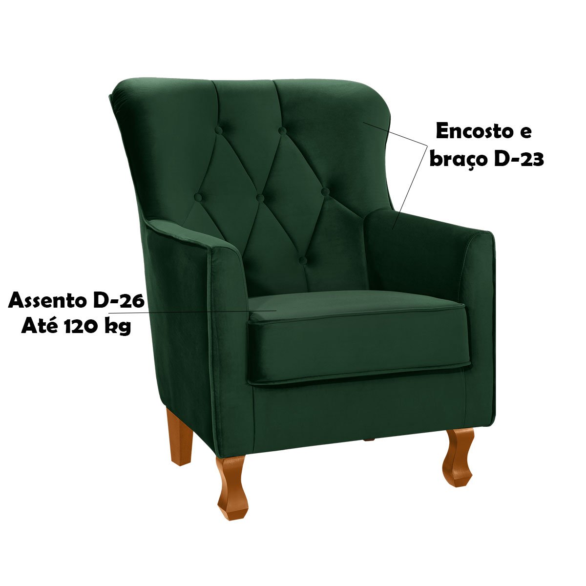 Poltrona Decorativa Carrara c/ Capitonê Veludo Verde