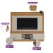 Estante para Home Theater e TV até 75 Polegadas Guararapes 2 PT Nature e Off White