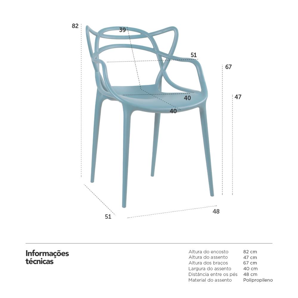 Kit 10 cadeiras Masters Allegra Turquesa