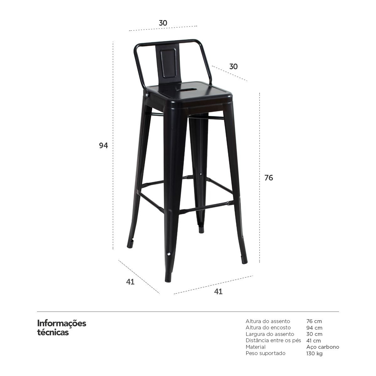 Kit 4 banquetas altas Iron Tolix com encosto 76 cm Preto semibrilho