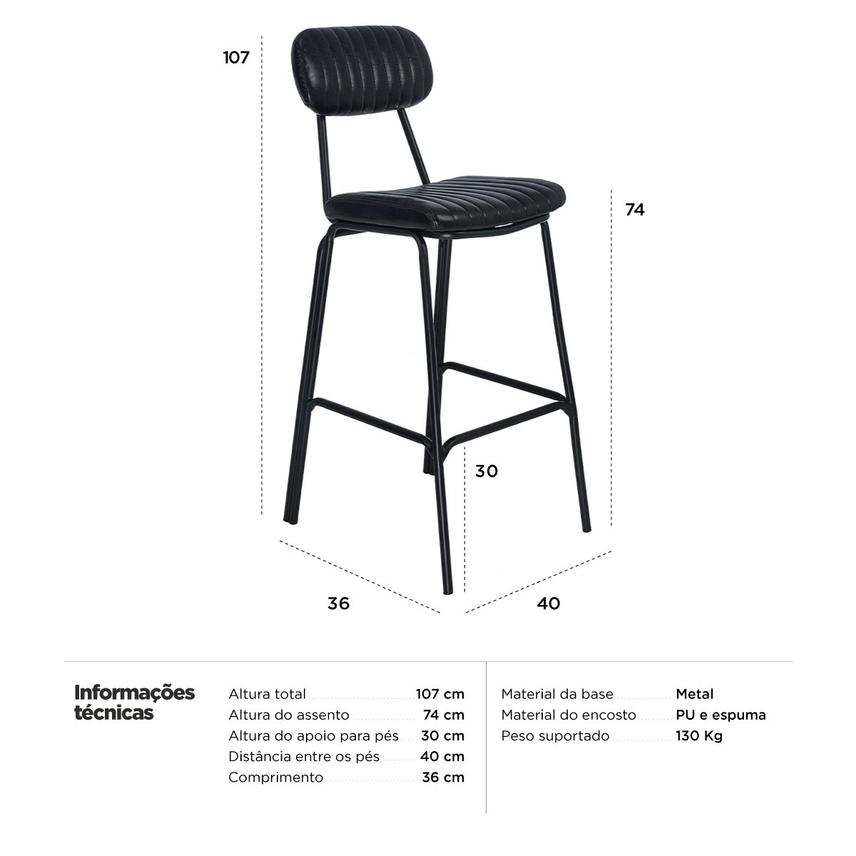 Kit 8 banquetas altas estofadas industrial retro Boston Preto