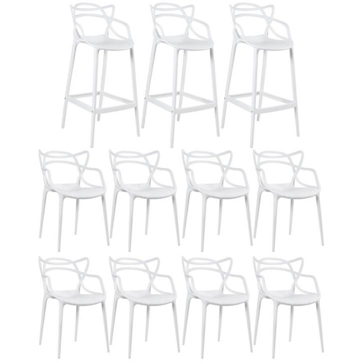 //static.mobly.com.br/p/Loft7-Kit-8-cadeiras-2B-3-banquetas-altas-Masters-Allegra-Branco-9260-7677601-1-zoom.jpg