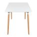 Mesa de jantar retangular Eames 80 x 140 cm + 4 cadeiras Eiffel DSW Mesa branco com cadeiras turquesa