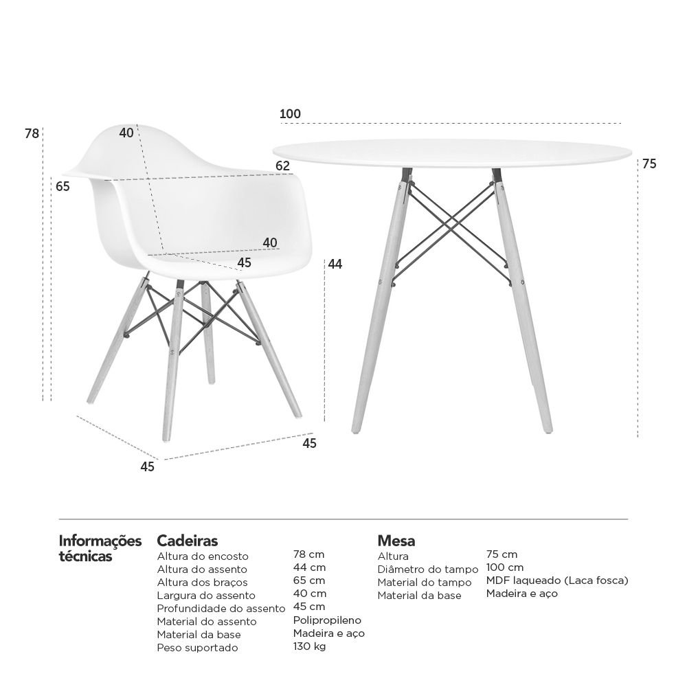 Mesa redonda Eames 100 cm preto + 4 cadeiras Eiffel DAW Branco