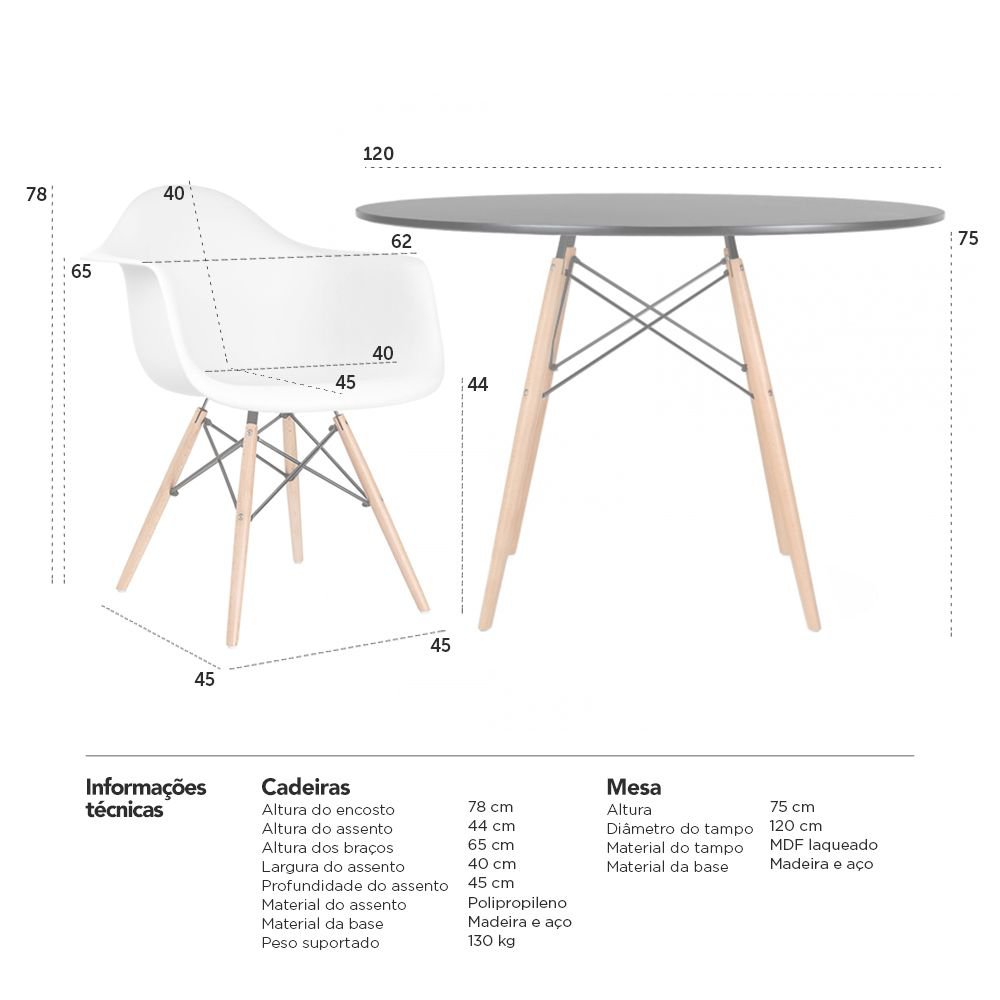 Mesa redonda Eames 120 cm + 4 cadeiras Eiffel DAW Mesa preto com cadeiras branco