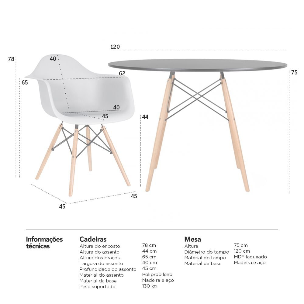 Mesa redonda Eames 120 cm + 4 cadeiras Eiffel DAW Mesa preto com cadeiras cinza claro