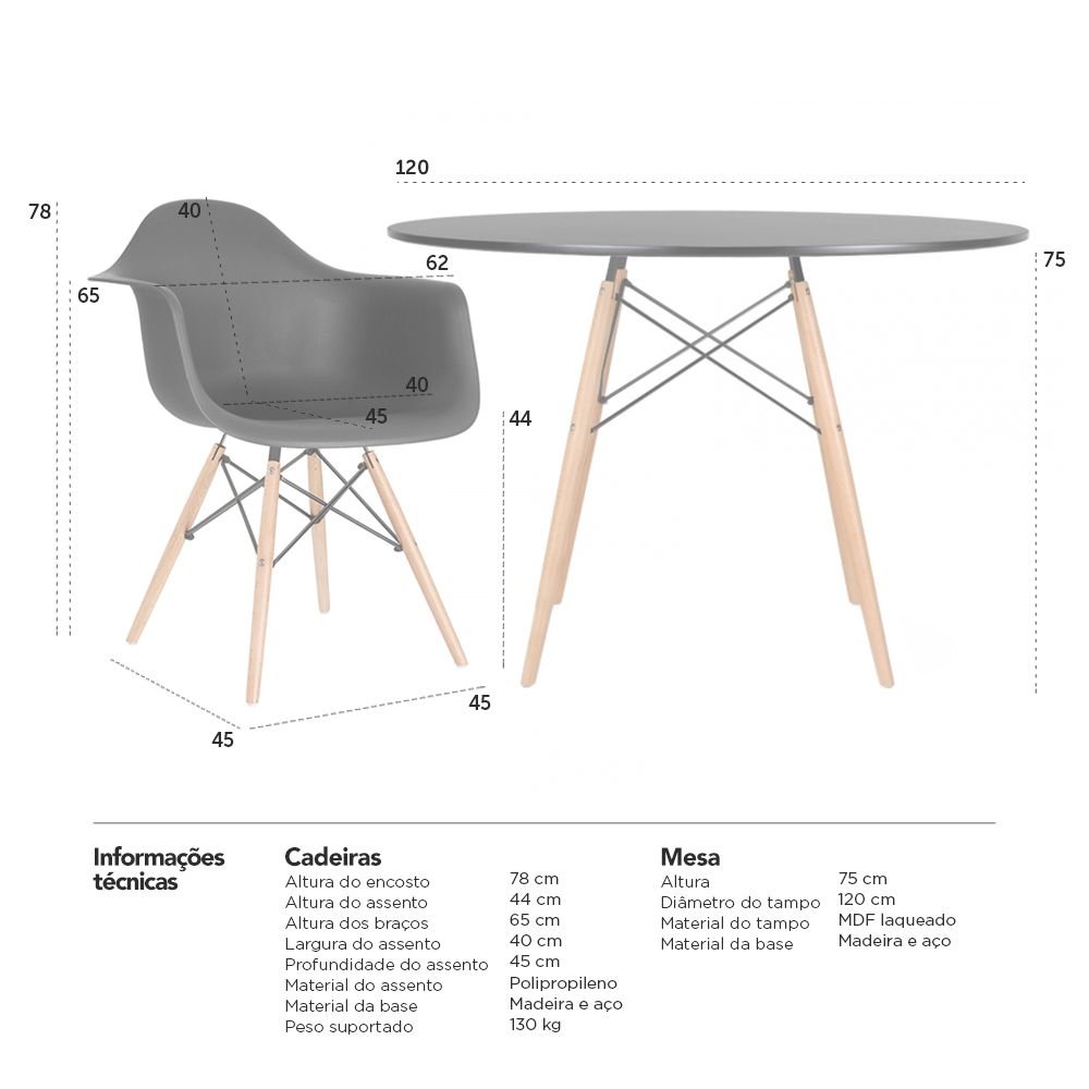 Mesa redonda Eames 120 cm + 4 cadeiras Eiffel DAW Mesa preto com cadeiras preto
