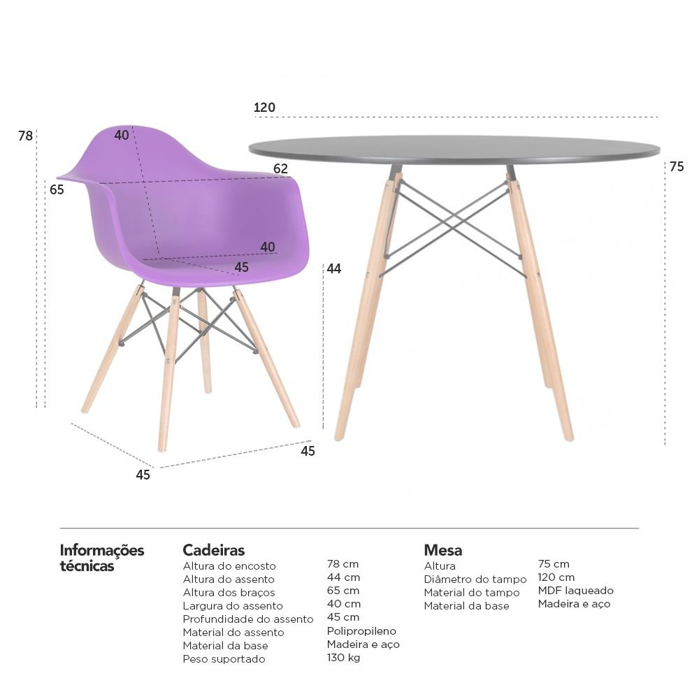 Mesa redonda Eames 120 cm + 4 cadeiras Eiffel DAW Mesa preto com cadeiras roxo