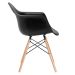 Mesa redonda Eames 80 cm + 4 cadeiras Eiffel DAW Mesa preto com cadeiras preto