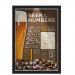 Quadro Led Porta Tampinhas Nerderia Led Cerveja Beer Numbers
