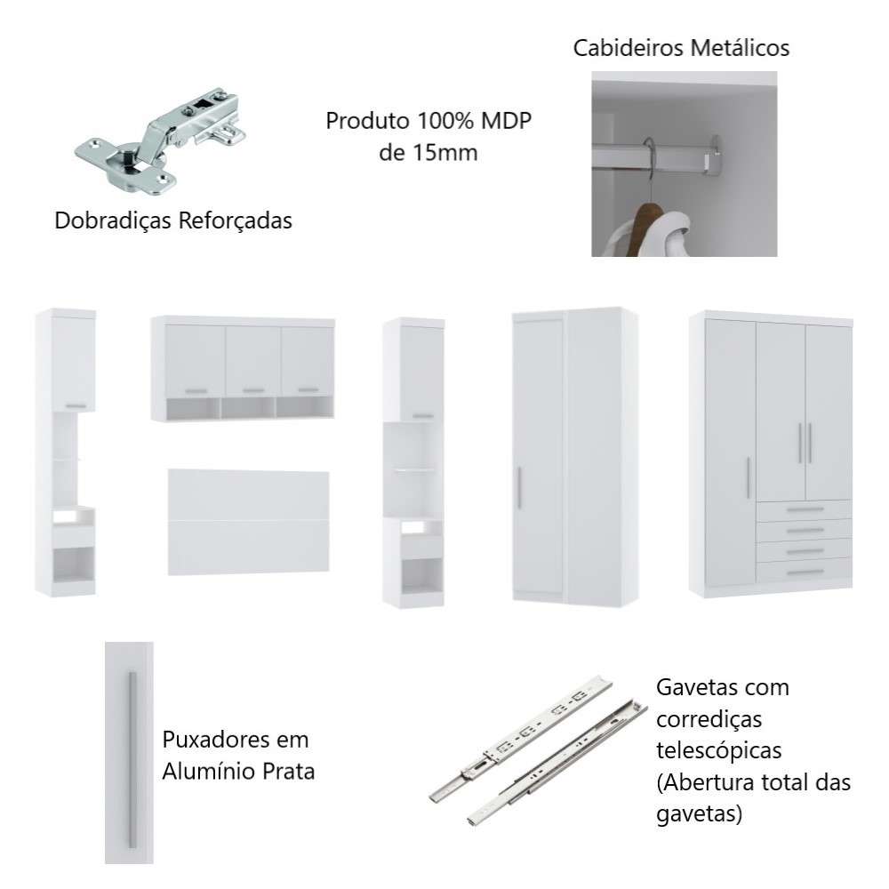 Guarda Roupa Dormitório Modulado Alpes Casal 1,38 m Canto - Roupeiro Luciane M03