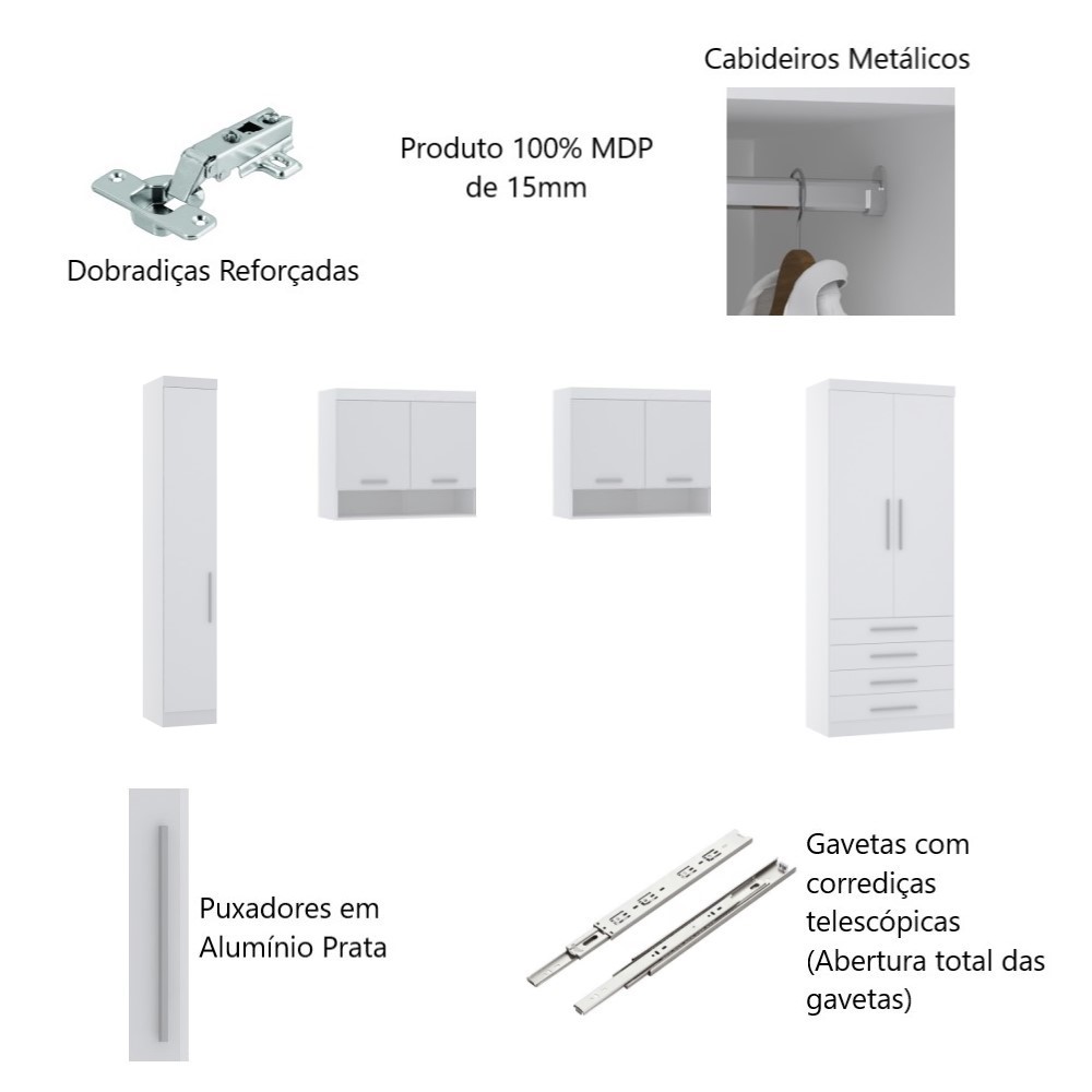 Guarda Roupa Dormitório Modulado Alpes Solteiro - Roupeiro Luciane M03