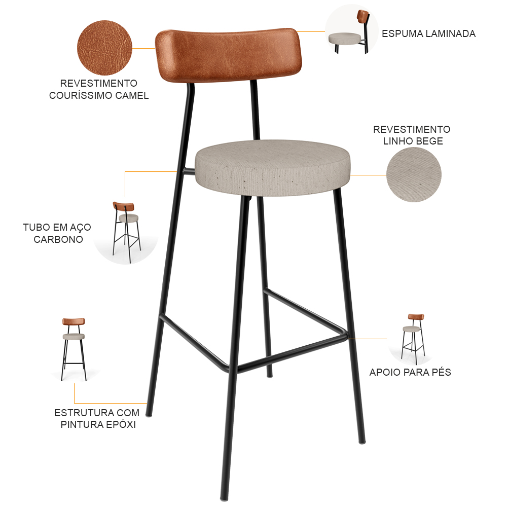 Banqueta Alta Bar Cozinha Sala De Jantar Aço Milão L02 Couríssimo Camel Linho Bege - Lyam Decor