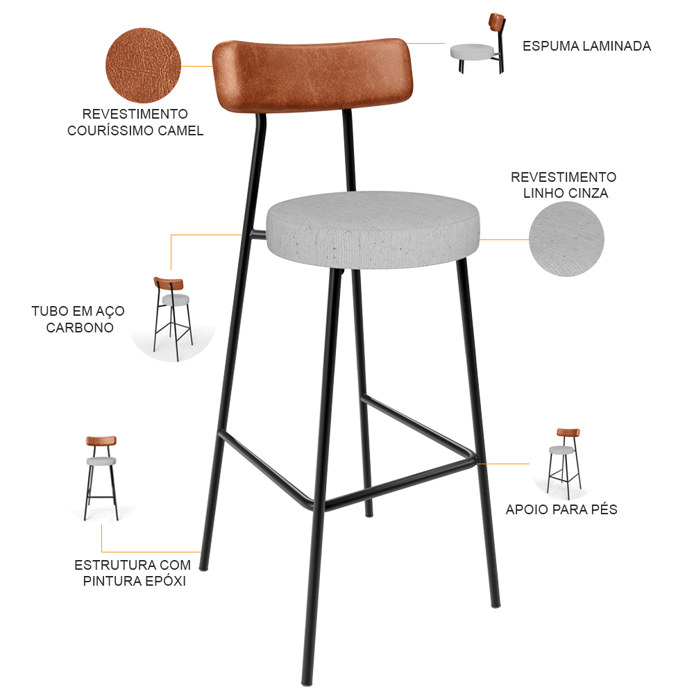 Banqueta Alta Bar Cozinha Sala De Jantar Aço Milão L02 Couríssimo Camel Linho Cinza - Lyam Decor