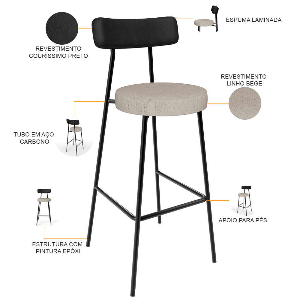 Banqueta Alta Bar Cozinha Sala De Jantar Em Aço Milão L02 Couríssimo Preto Linho Bege - Lyam Decor