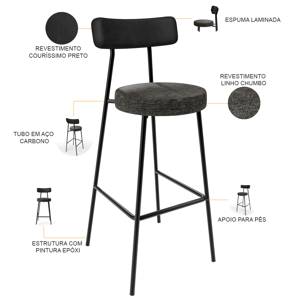 Banqueta Alta Bar Cozinha Sala De Jantar Em Aço Milão L02 Couríssimo Preto Linho Chumbo - Lyam Decor