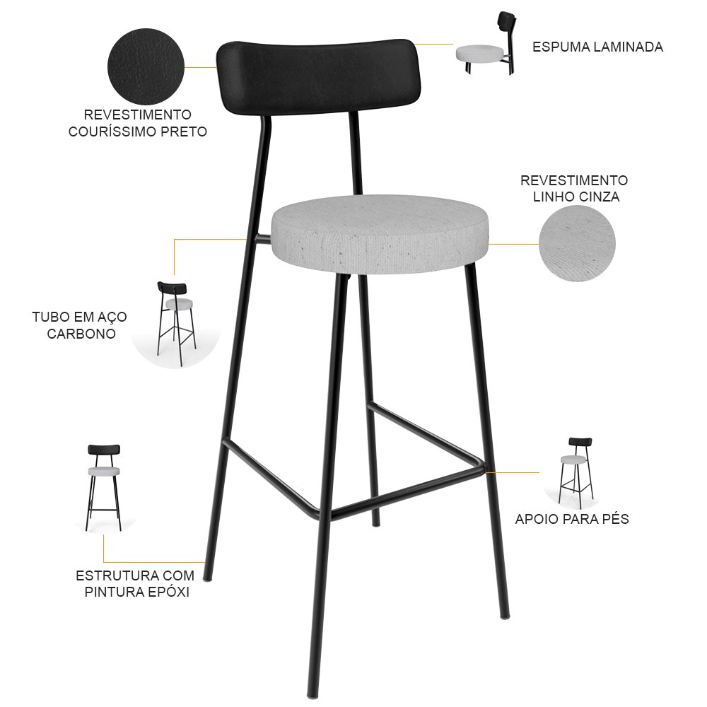 Banqueta Alta Bar Cozinha Sala De Jantar Em Aço Milão L02 Couríssimo Preto Linho Cinza - Lyam Decor
