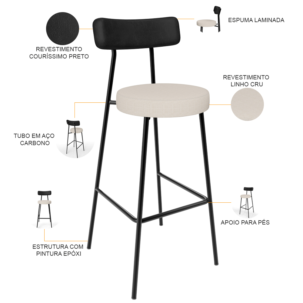 Banqueta Alta Bar Cozinha Sala De Jantar Em Aço Milão L02 Couríssimo Preto Linho Cru - Lyam Decor