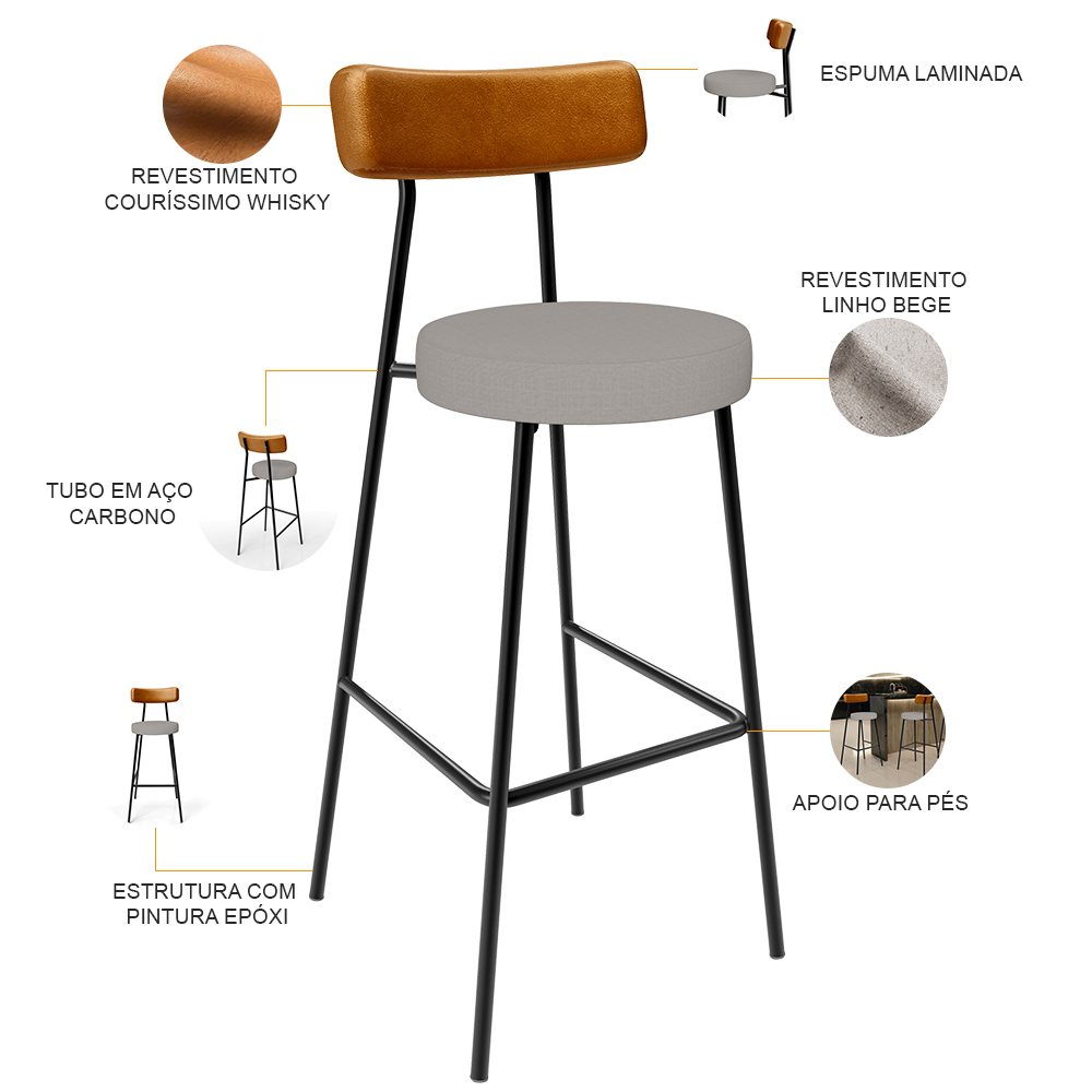 Banqueta Alta Bar Cozinha Sala De Jantar Em Aço Milão L02 Couríssimo Whisky Linho Bege - Lyam Decor