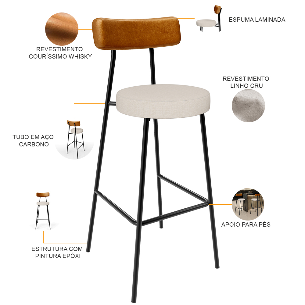 Banqueta Alta Bar Cozinha Sala De Jantar Em Aço Milão L02 Couríssimo Whisky Linho Cru - Lyam Decor