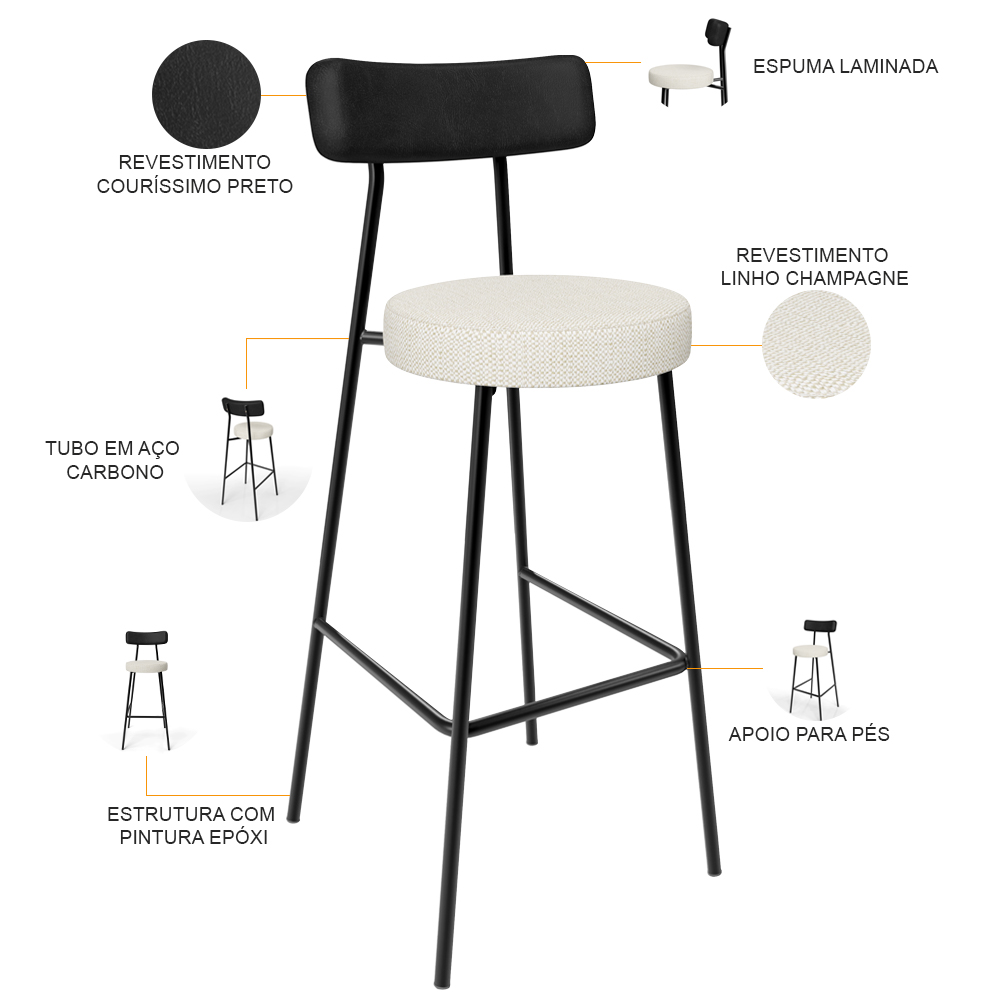 Banqueta Alta Bar Cozinha Sala De Jantar Milão L02 Couríssimo Preto Linho Champagne - Lyam Decor