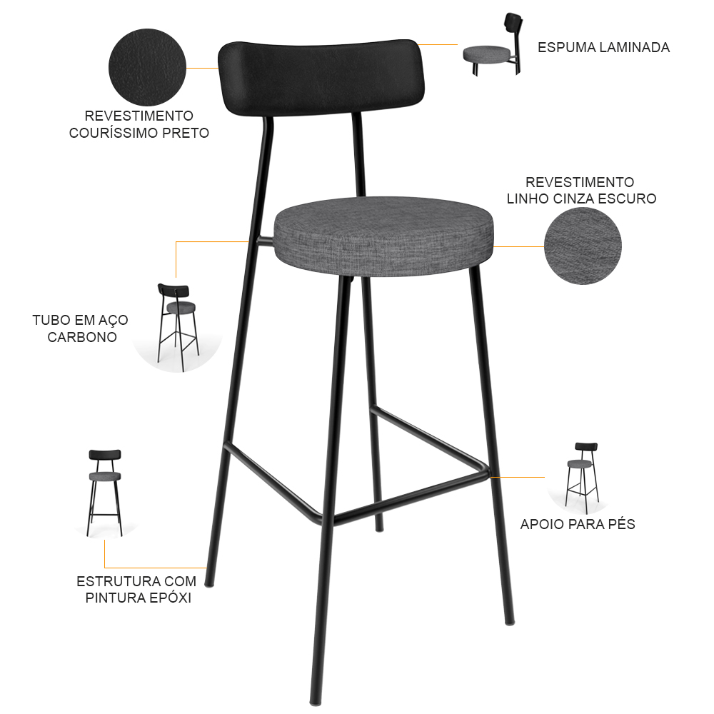 Banqueta Alta Bar Cozinha Sala De Jantar Milão L02 Couríssimo Preto Linho Cinza Escuro - Lyam Decor