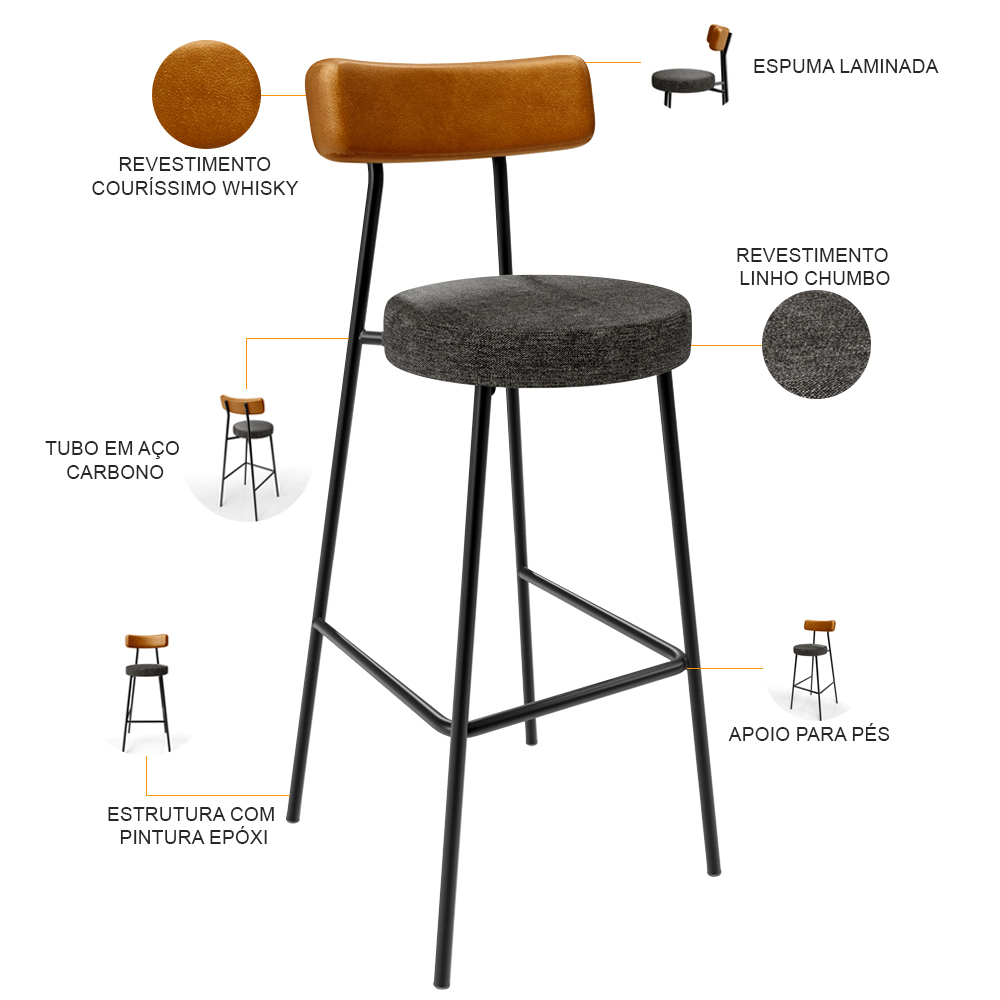 Banqueta Alta Bar Cozinha Sala De Jantar Milão L02 Couríssimo Whisky Linho Chumbo - Lyam Decor