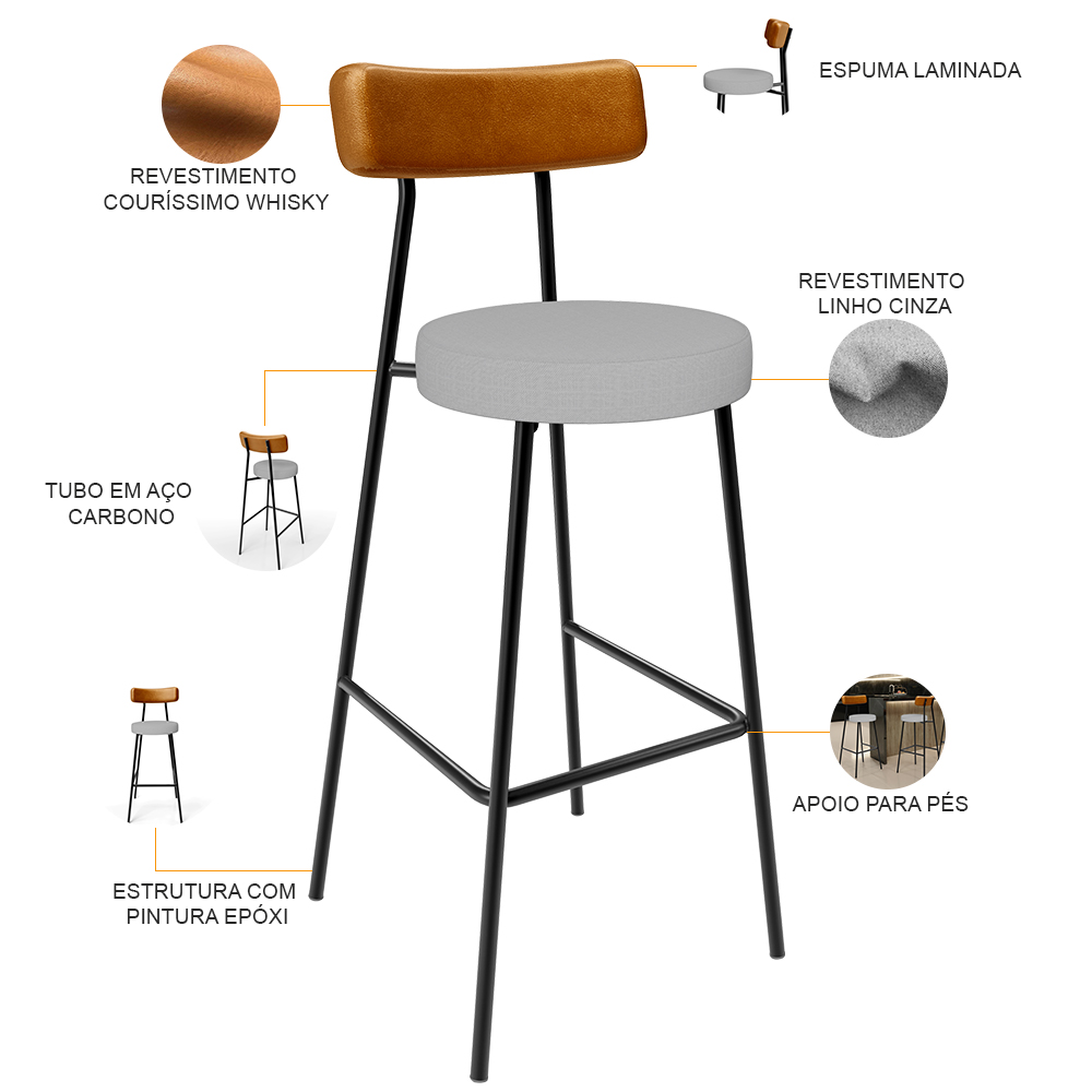 Banqueta Alta Bar Cozinha Sala De Jantar Milão L02 Couríssimo Whisky Linho Cinza - Lyam Decor