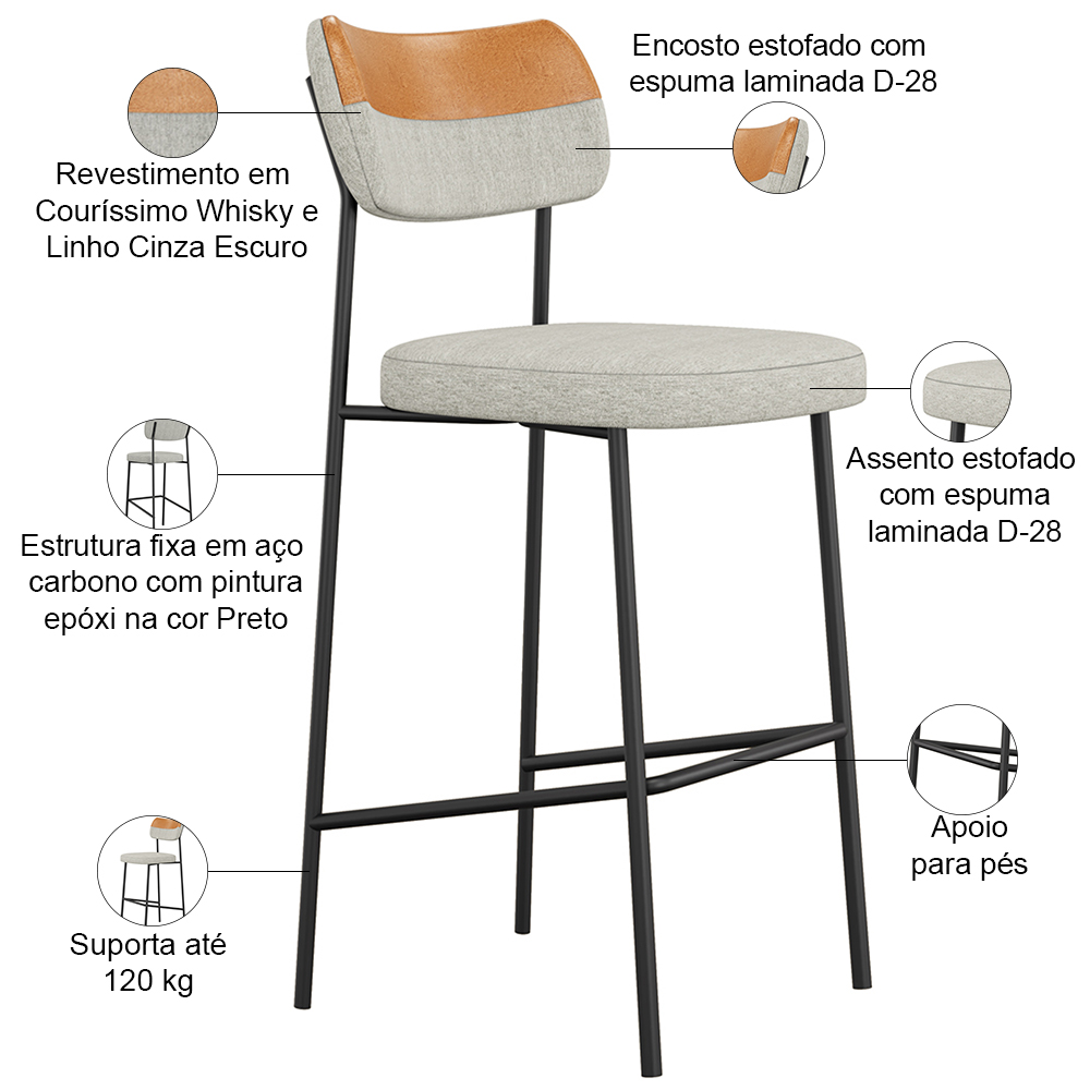 Banqueta Alta Bar Cozinha Sala De Jantar Preto Elira L02 Couríssimo Whisky Linho Cinza - Lyam Decor