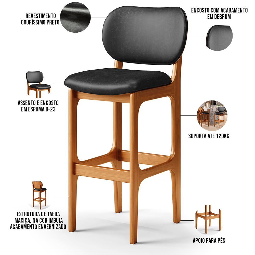 Banqueta Alta Para Cozinha Madeira Fixa Betta L02 Imbuia Couríssimo Preto - Lyam Decor