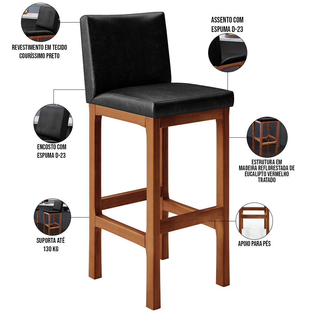 Banqueta Alta Para Cozinha Sala De Jantar Fixa Alya L02 Couríssimo Preto - Lyam Decor