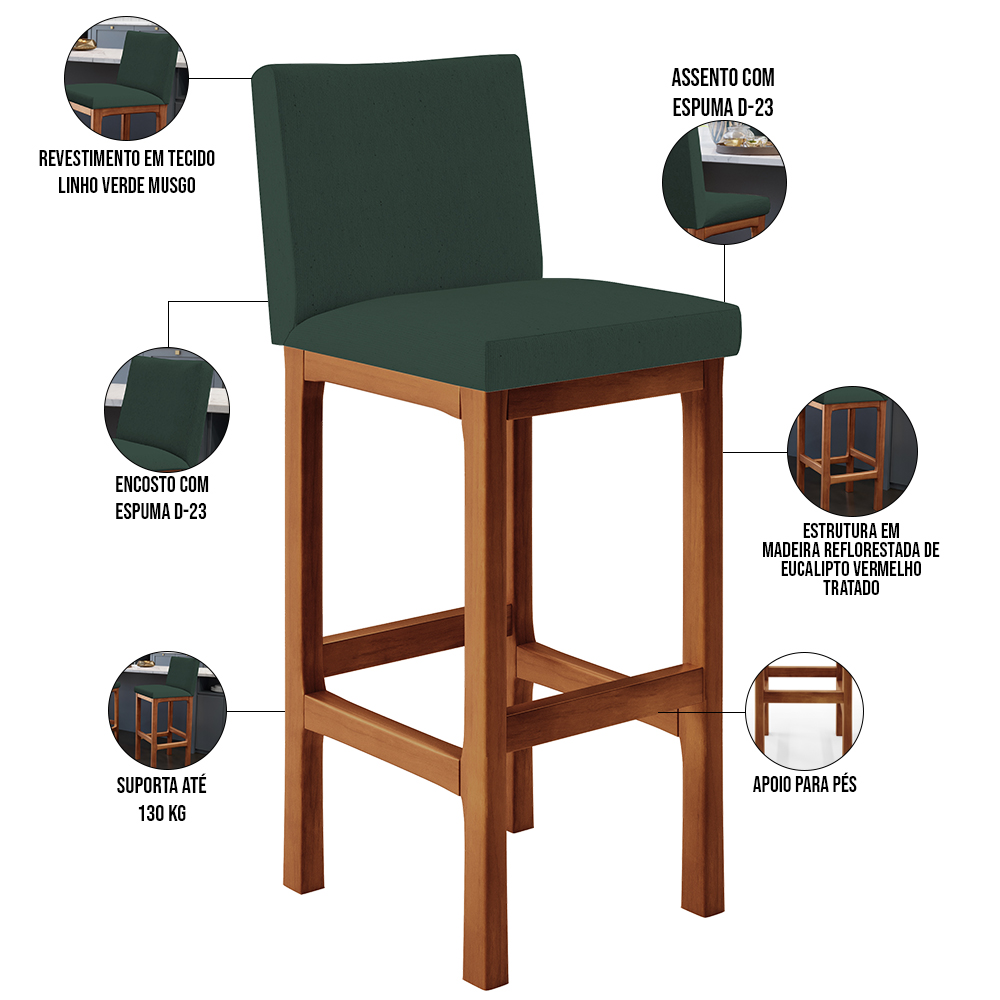 Banqueta Alta Para Cozinha Sala De Jantar Fixa Alya L02 Linho Verde Musgo - Lyam Decor